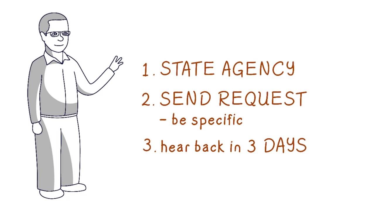 Filing An Open Records Request