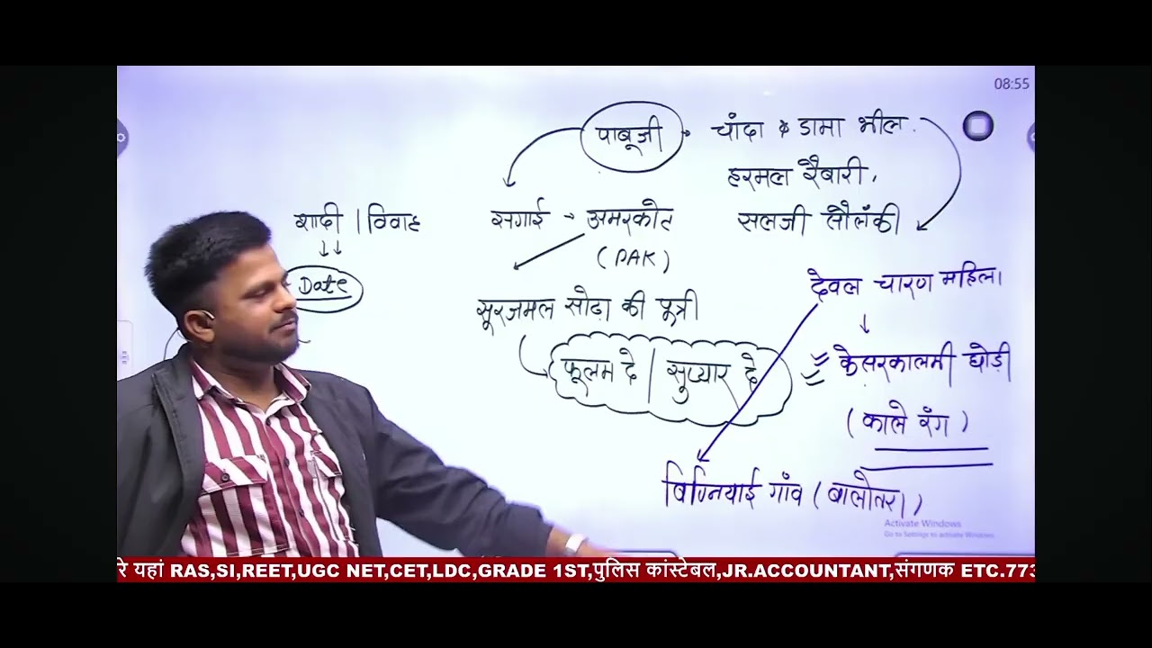 Rajasthan Culture Special Class For All Exams | राजस्थान के प्रमुख लोक देवता | Dr. MukeshPancholi