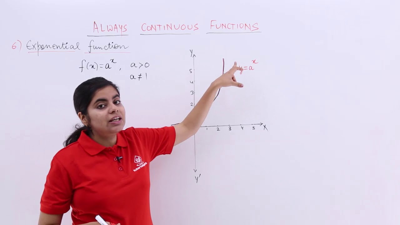 Class 12th – Exponential Function | Continuity and Differentiability | Tutorials Point