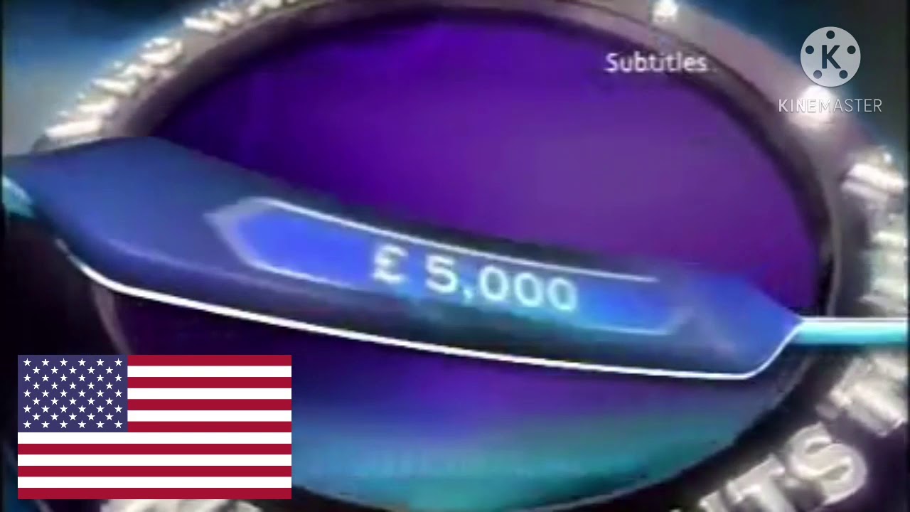 Every Country's Who Wants to be an Millionaire Intros (Part 1)