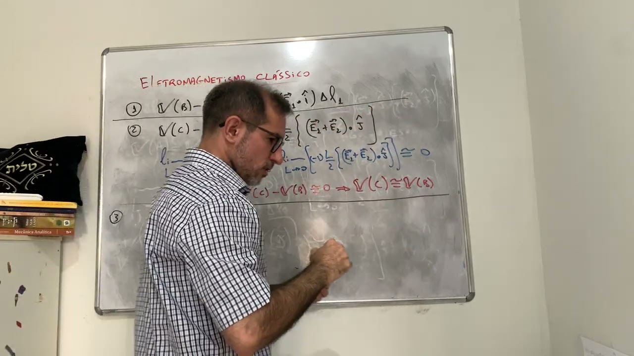 Eletromagnetismo Clássico: aula 175.