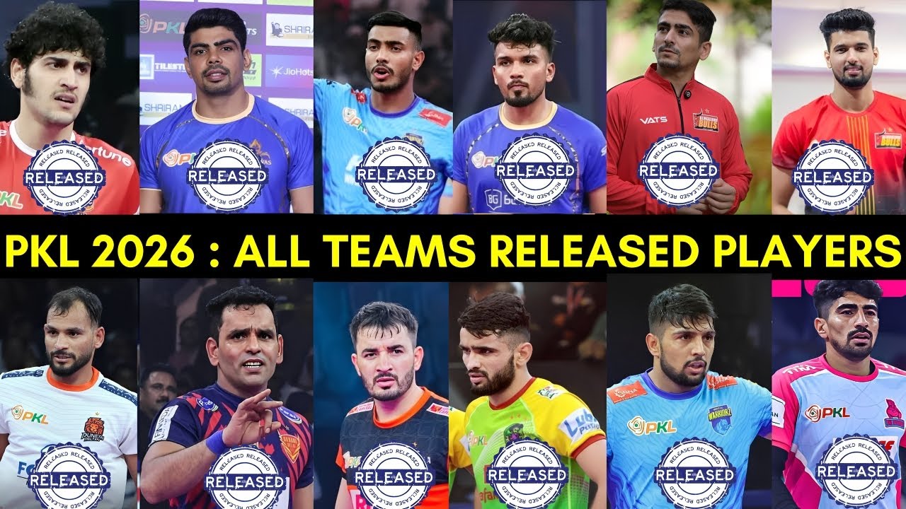 Pro Kabaddi Season 13 : All 12 Teams Released Players List | PKL 13 Probable Released Players List