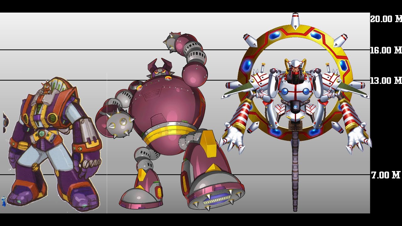 Watch Out! Megaman X Characters Size Comparisons for the First Time Ever in Youtube