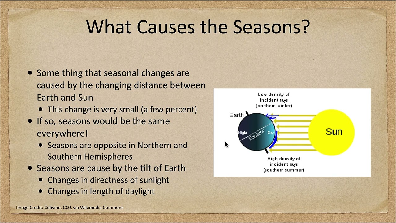 Misconceptions  in Astronomy - The Cause of the Seasons