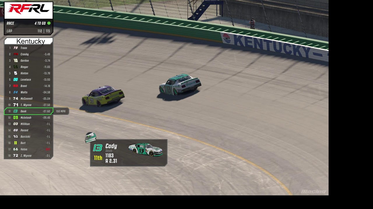 RFRL Truck Series | Season #2 Race #8 From Lucas Oil Indianapolis Raceway Park| iRacing