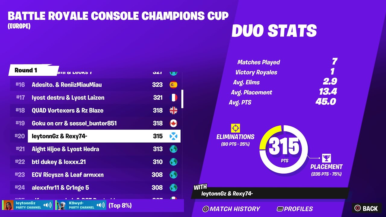 HOW WE QUALIFIED FOR CCC FINALS AGAIN 😈