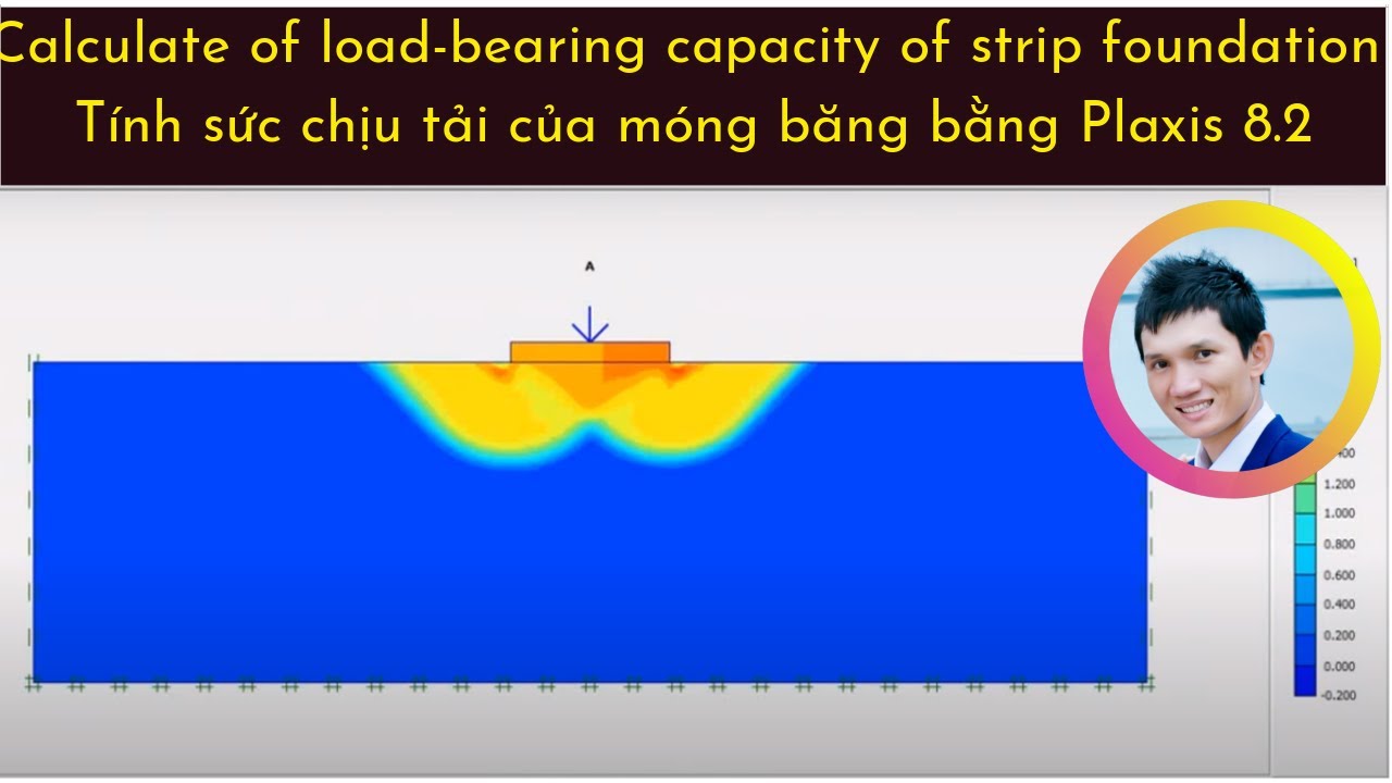 [PLAXIS 2D FOR BEGINNER] - Example 2 