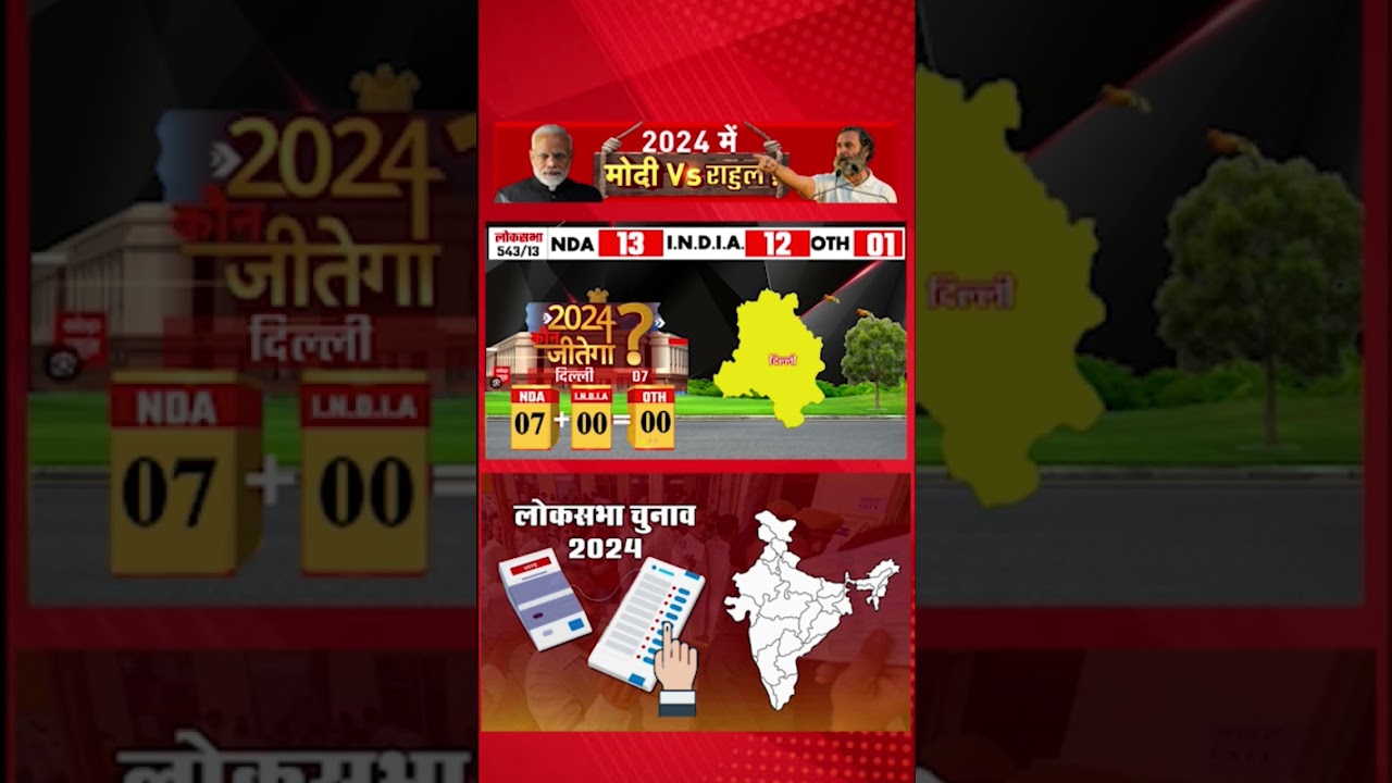 lok sabha opinion poll 2024 , | Narendra Modi | Rahul Gandhi | BJP | INDIA vs NDA | 2024 election