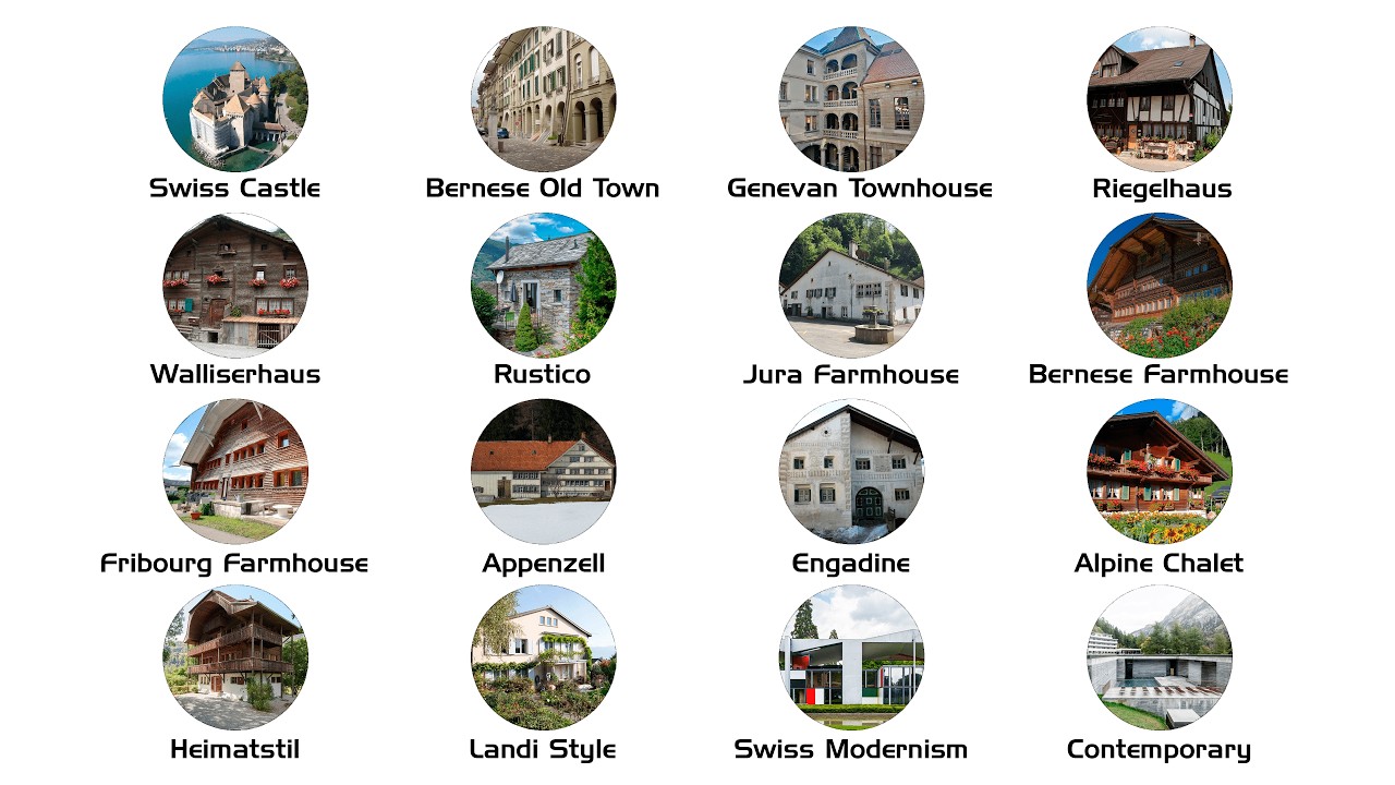 Every Swiss House Style Explained In 9 Minutes
