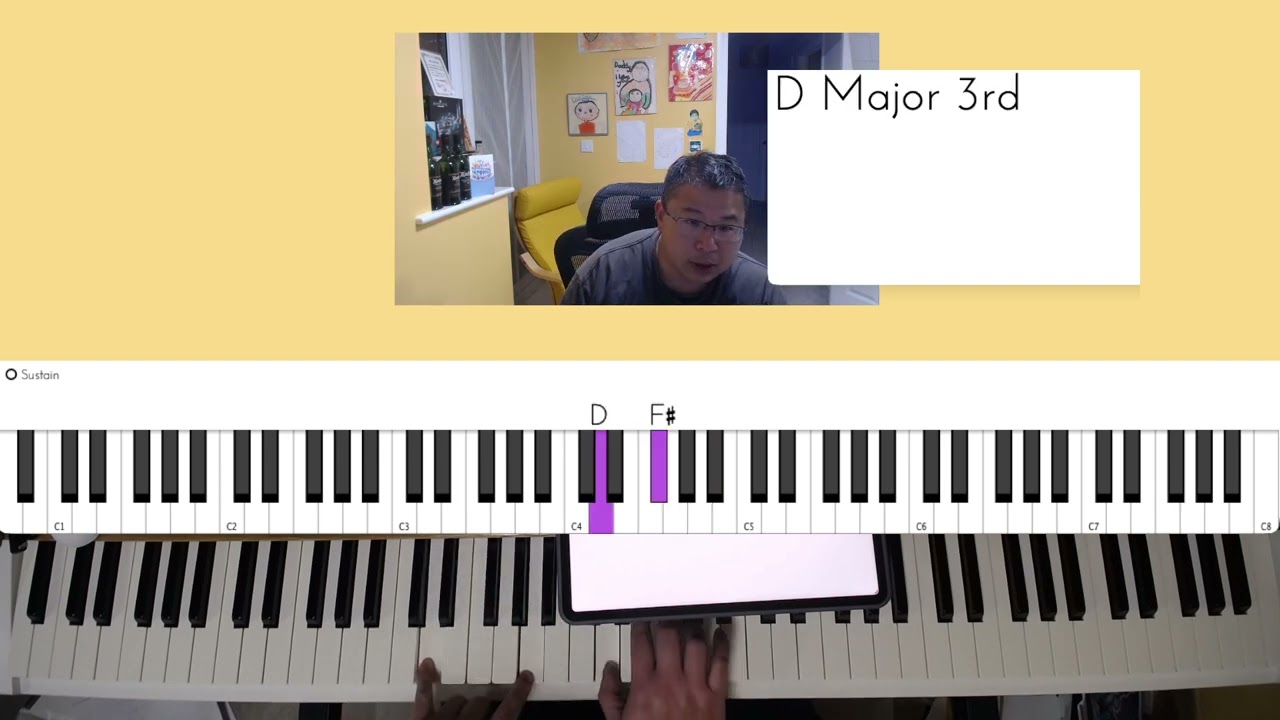 sccc rhythm and interval exercise 3