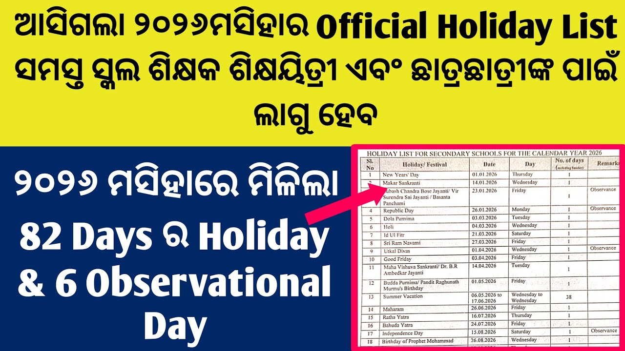 Holiday List 2026/Holiday List 2026 Odisha/Holiday List 2026 Odisha School/GovernmentHolidayList2026