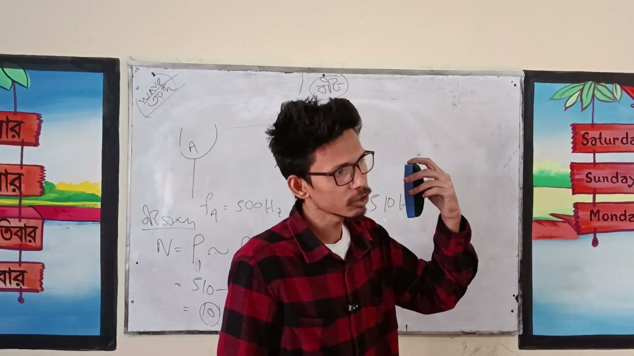Wave | HSC physics 1st paper| part 03