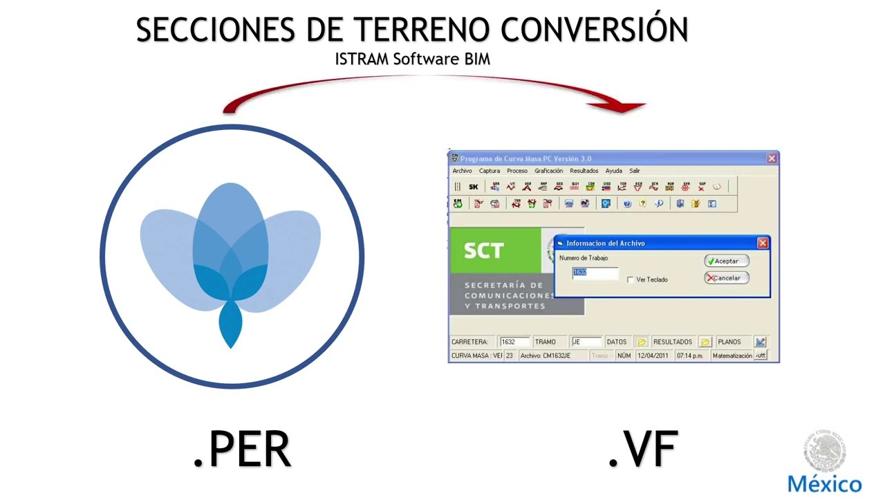Conversión de Secciones de TN Entre ISTRAM y CM23 Curva Masa SCT.