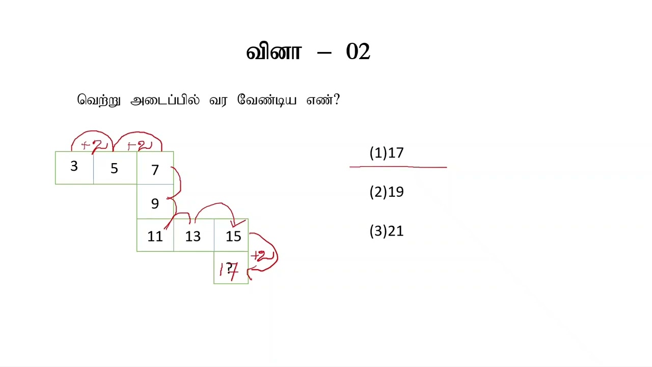 Iq question 