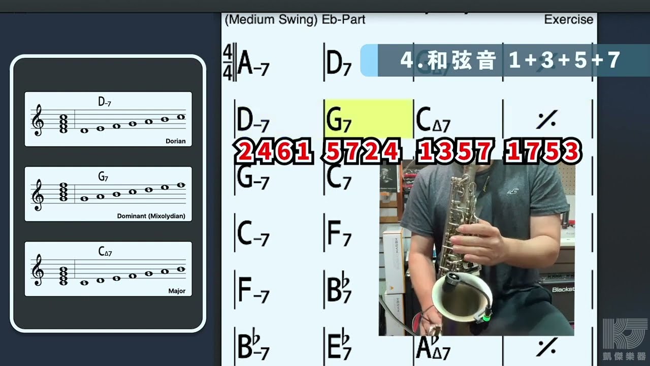 【凱傑樂器】薩克斯風251進行示範與練習