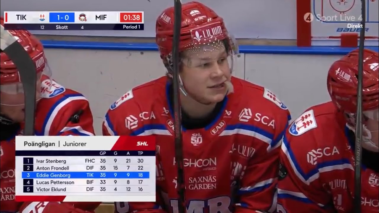 Eddie Genborg(2nd Round&rsquo;25) mix 2/19/26 vs Malmo 1 Assist 🍎
