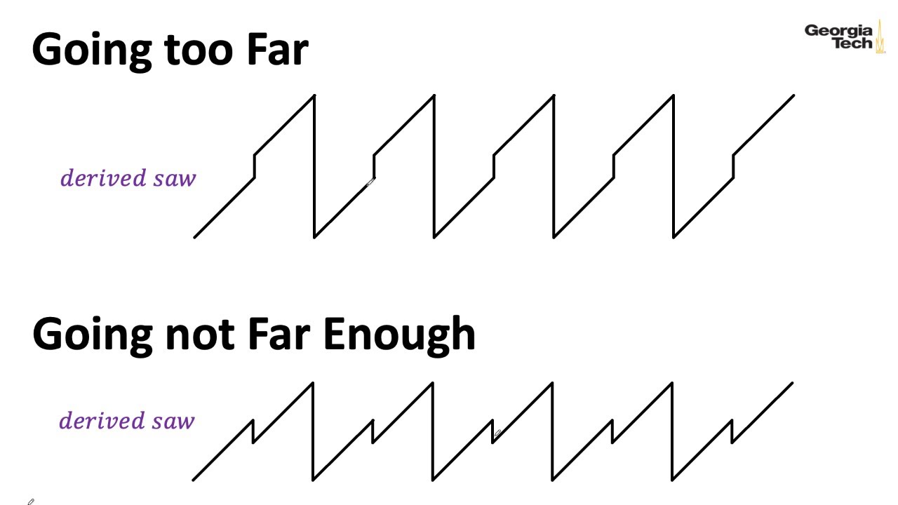 ECE4450 L13: Triangle-to-Sawtooth Waveshaping (Analog Circuits for Music Synthesis, Georgia Tech)