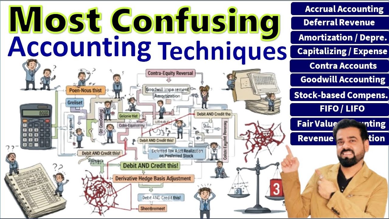 10 Accounting Terms Jo Sabko Confuse Karte Hai😵 | अकाउंटिंग के सबसे Confusing टर्म्स आसान भाषा में