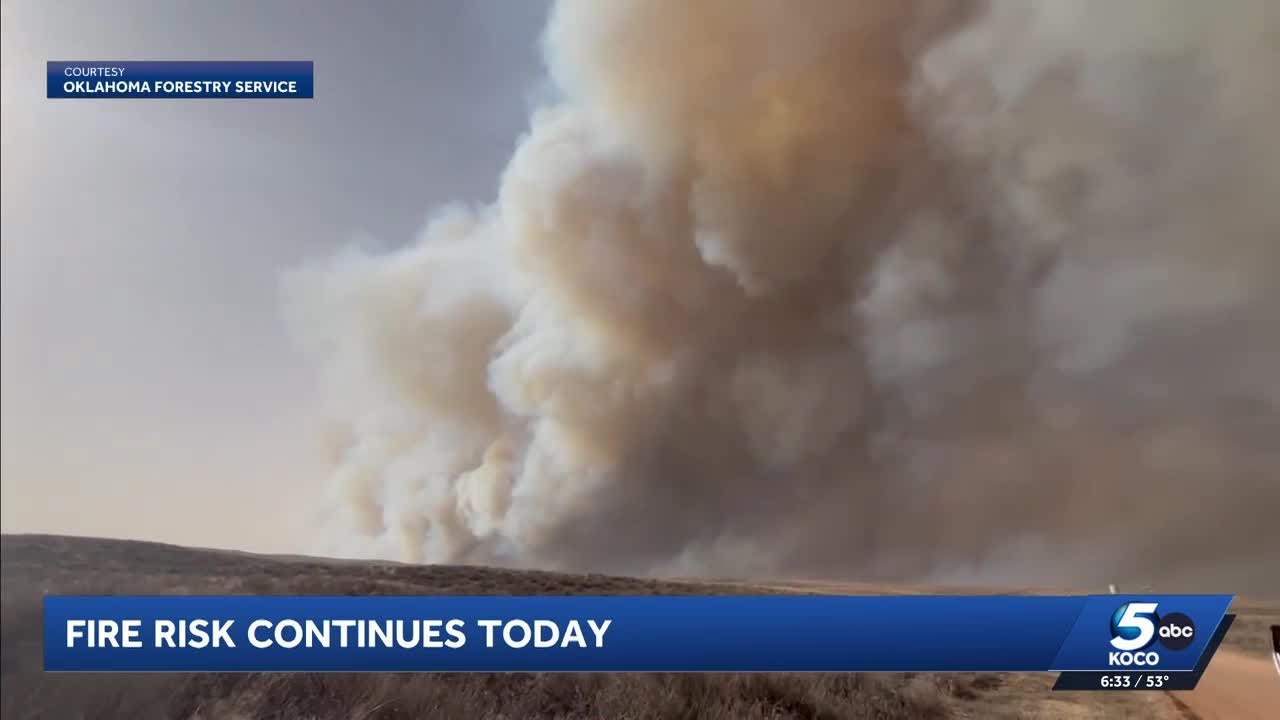 Fire risk continues Wednesday after wildfires rip through western Oklahoma