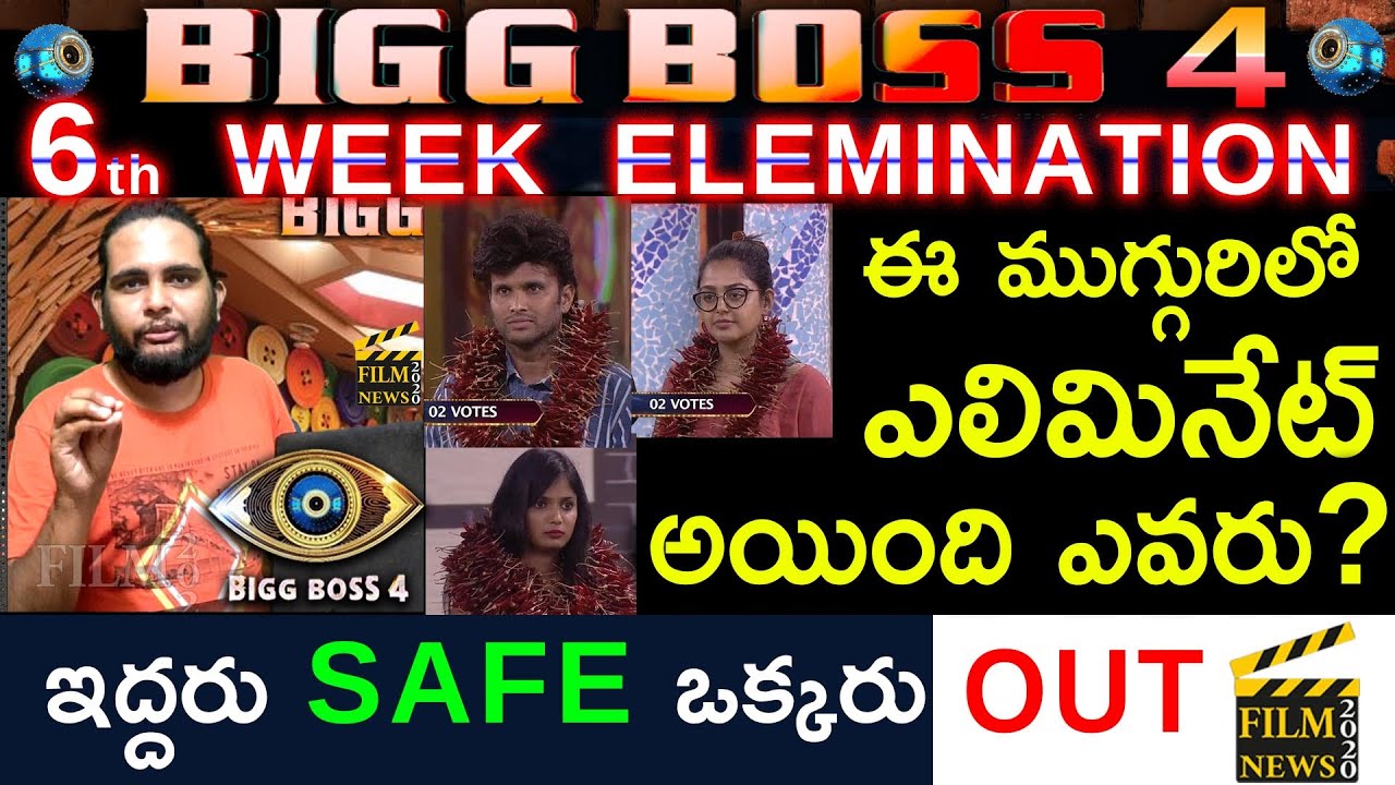 Bigg Boss 4 | 6th Week Elimination | Film News 2020