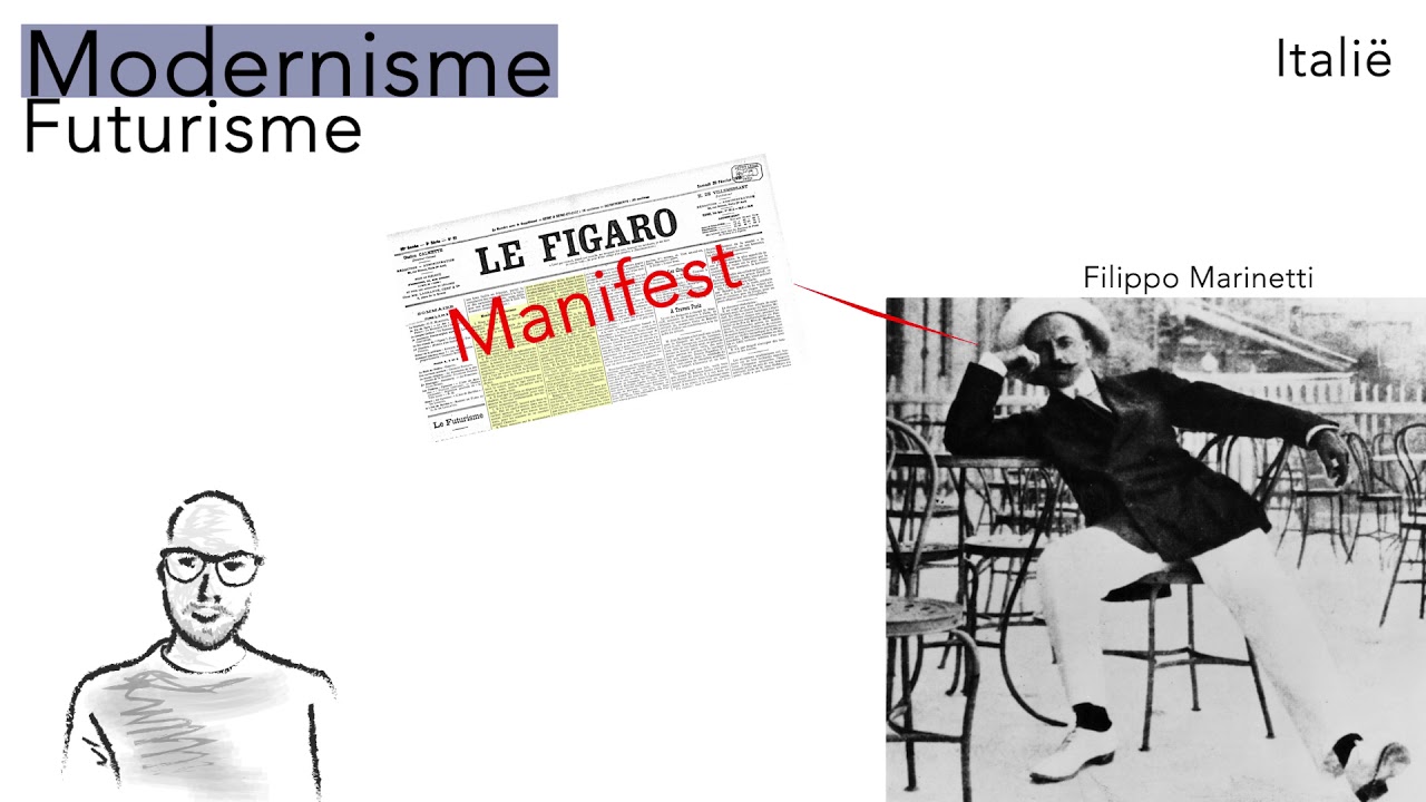 KUA Futurisme