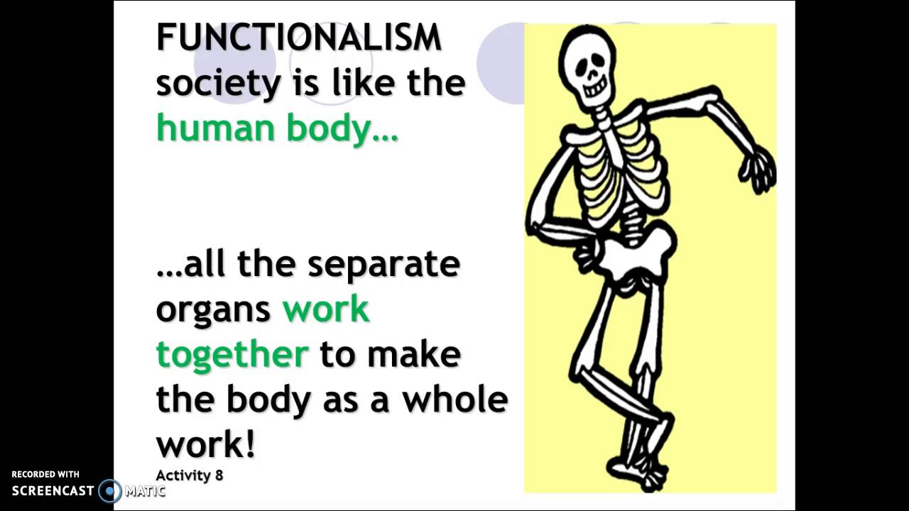 Intro to functionalist theory