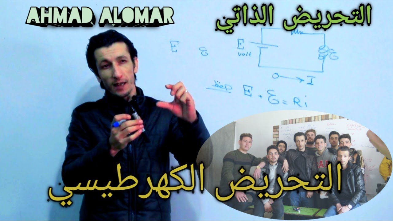 التحريض الكهرطيسي المقطع الخامس التحريض الذاتي