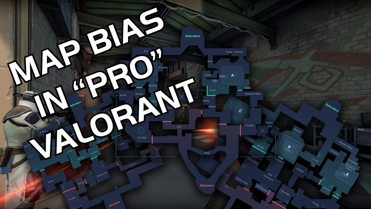 Map Bias & Why we NEED to Know Starting Side in VALORANT