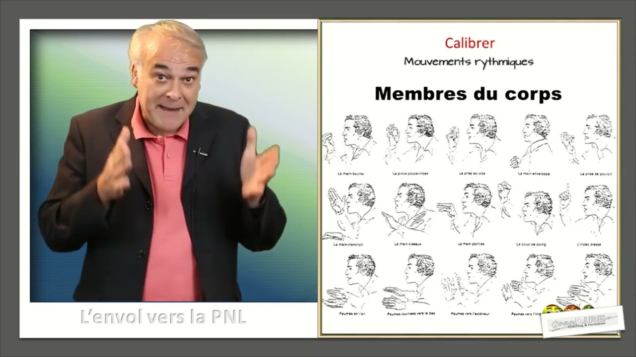 Comment calibrer ?