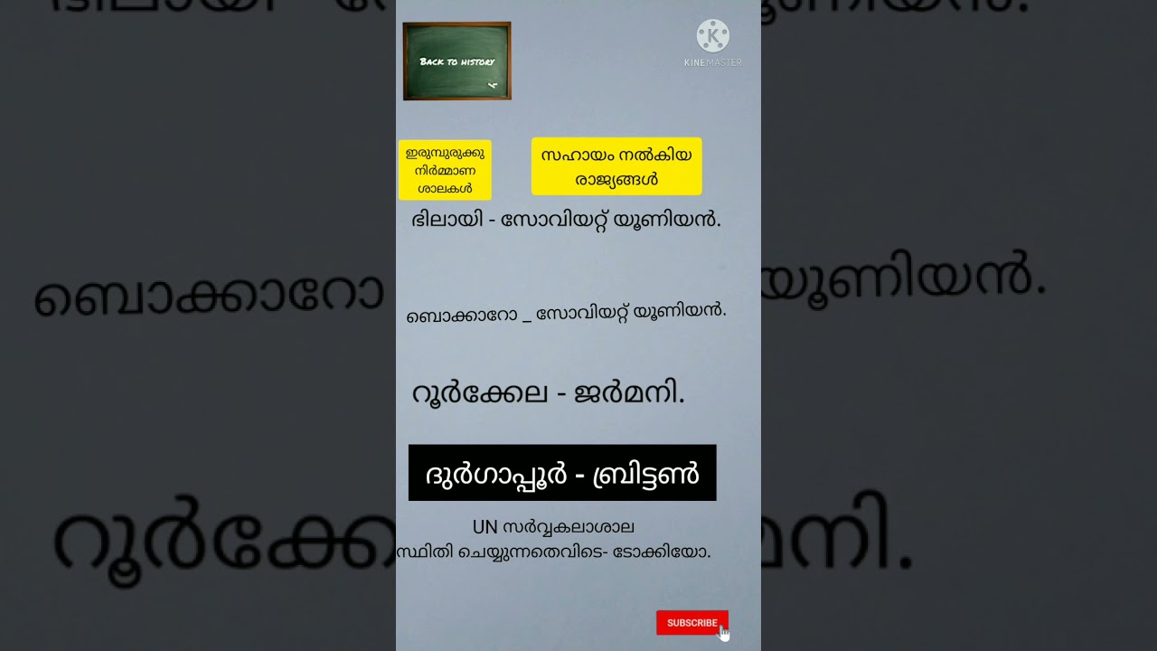 HSA SOCIAL SCIENCE/GENERAL PSC/DAILY 5 QUESTIONS CHALLENGE/PRATHYUSHA K