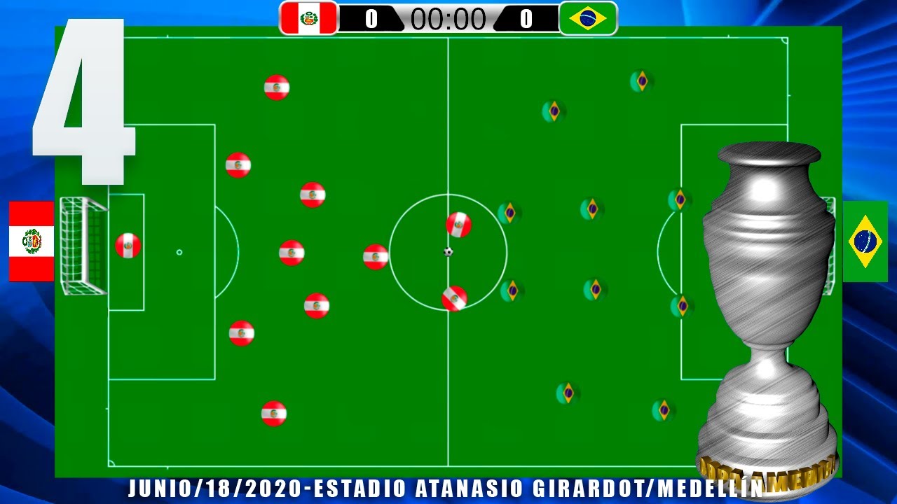 Mini Copa América 2020 #4