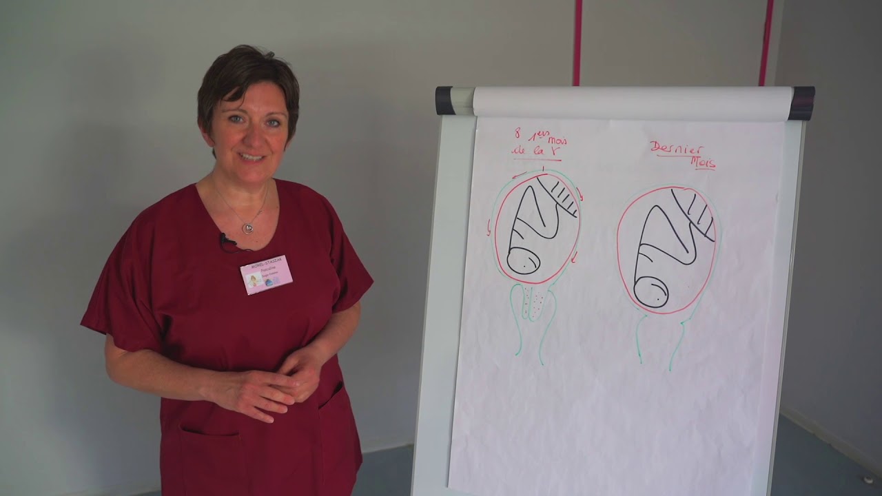Maternité Jeanne De Flandre - Préparation à la naissance : Le rôle des contractions