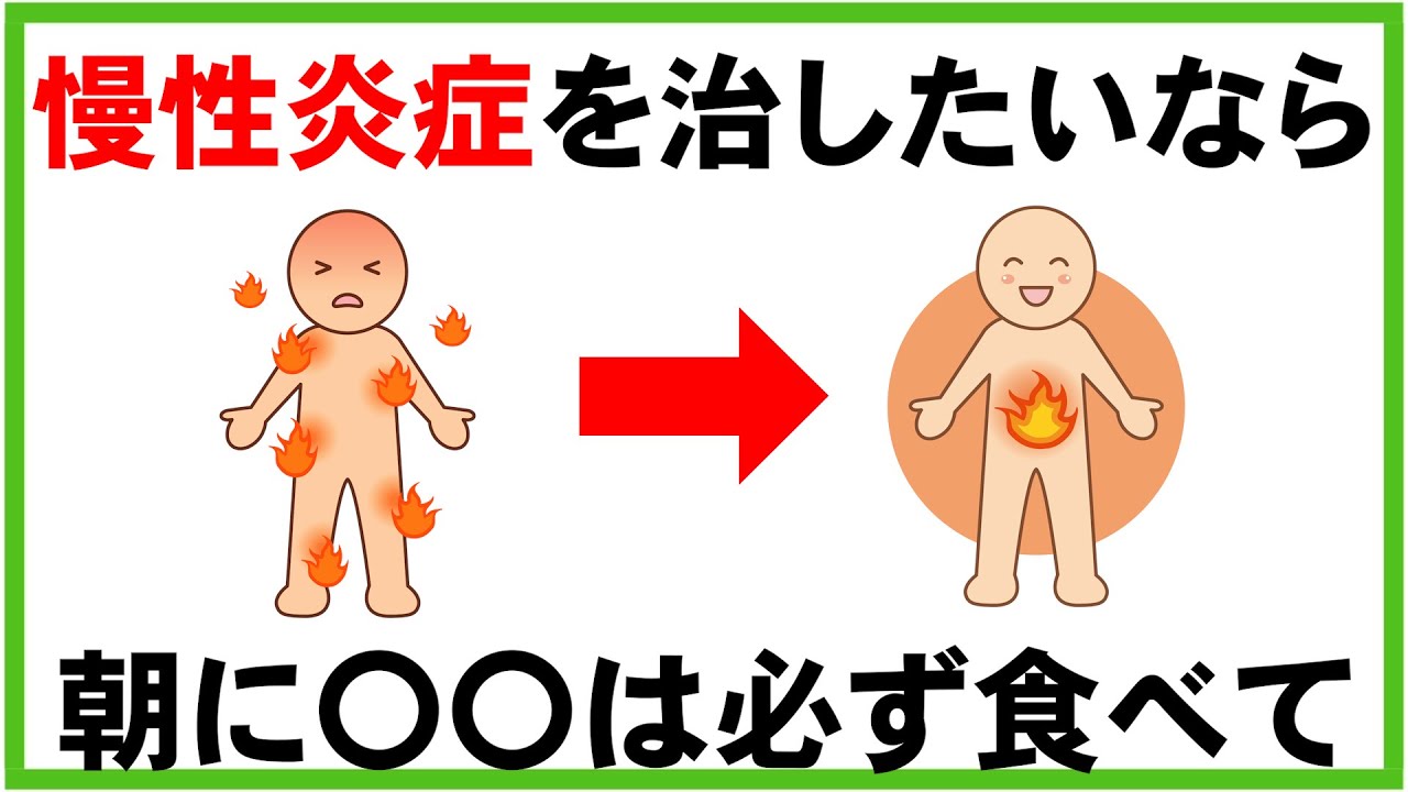 全身の炎症がみるみる消える！朝におすすめの最強の食べ物