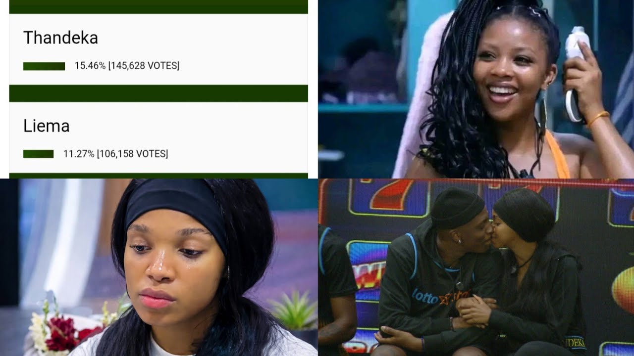 Bbmzansi: Thandeka 1st, Liema 2nd,Didi 3rd final Poll votes Result 
