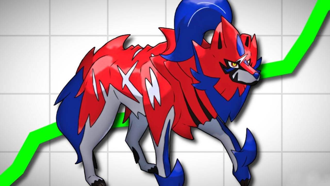 Why Zamazenta is on 30% of OU Teams