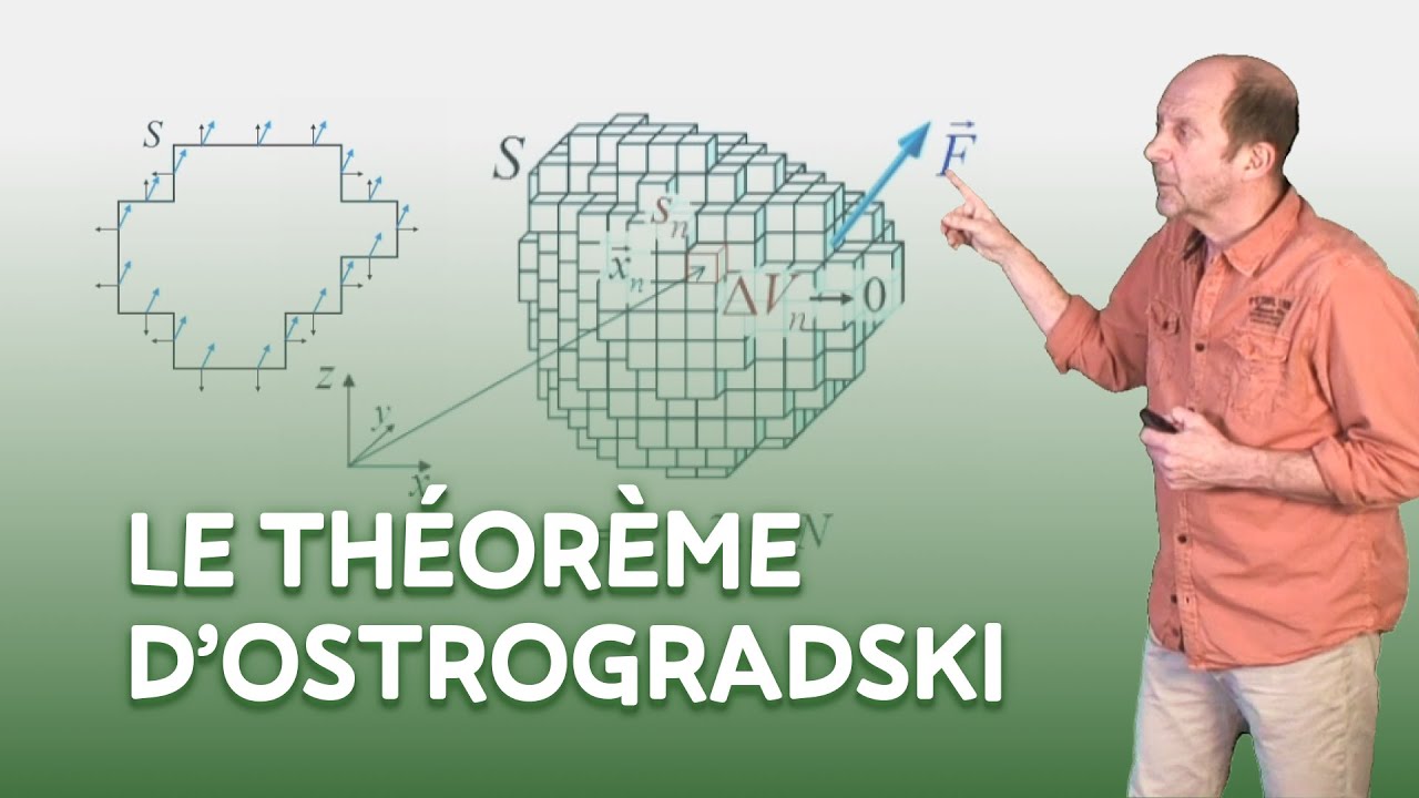 Théorème d’Ostrogradski