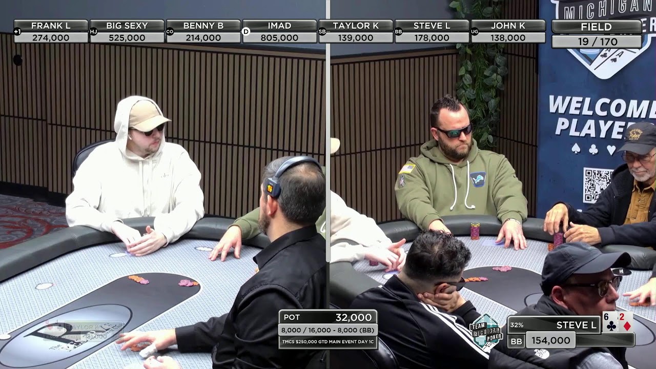 TMCS $250,000 GTD MAIN EVENT DAY 1C