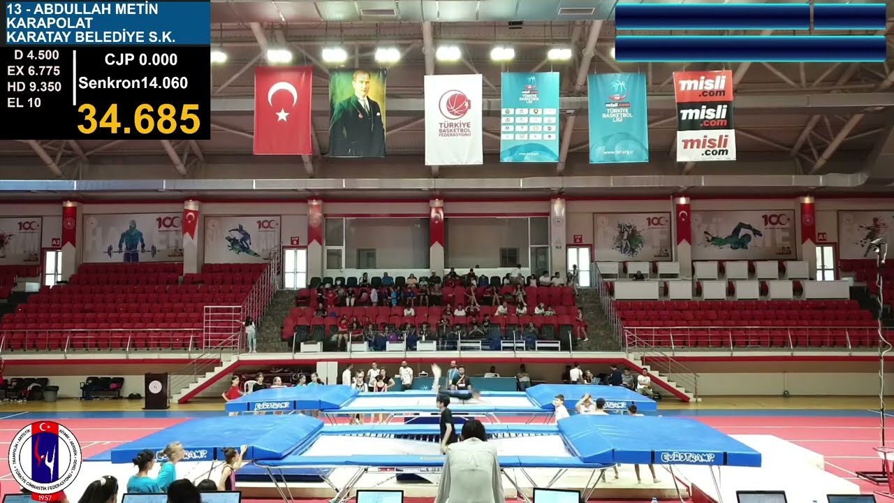 Trampolin Cimnastik Kulüplerarası Türkiye Şampiyonası 01 - 03 Temmuz 2022 / Samsun