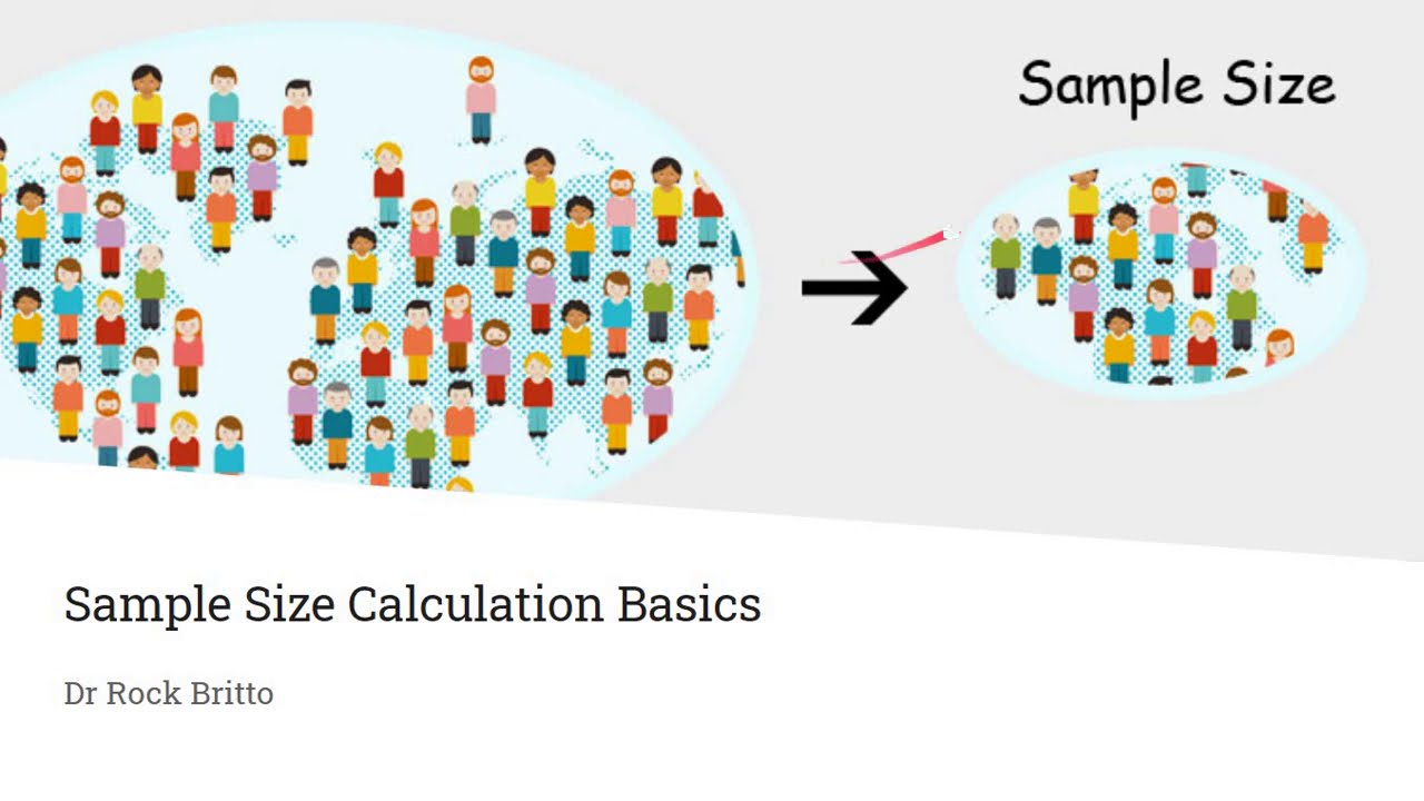 Sample Size calculation - Steps, Formula, Online calculators explained!!