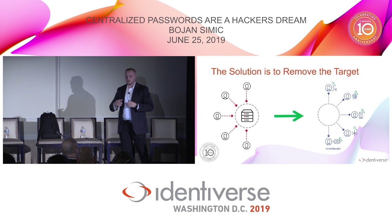 Centralized Passwords Are a Hacker’s Dream...- June 25 | Identiverse 2019