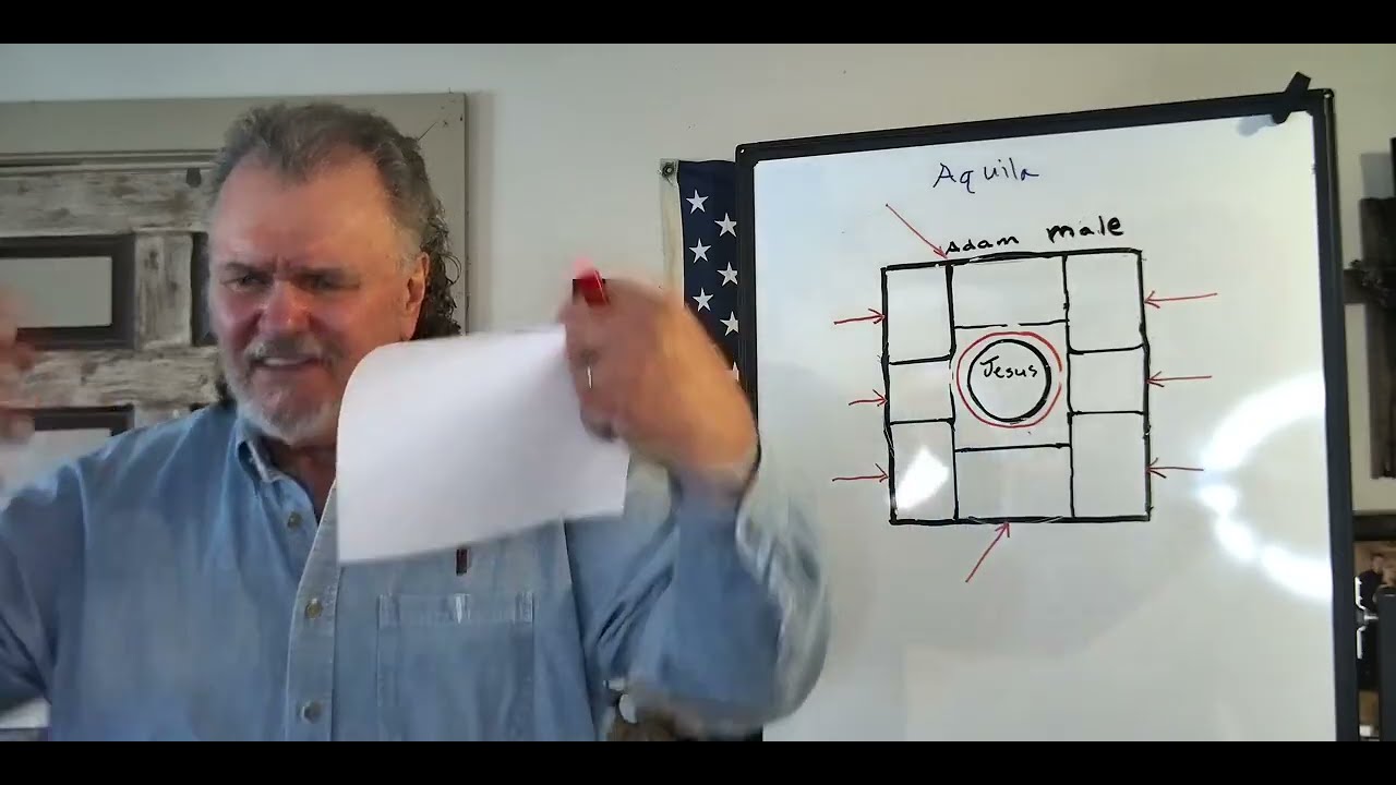 Relationships Square