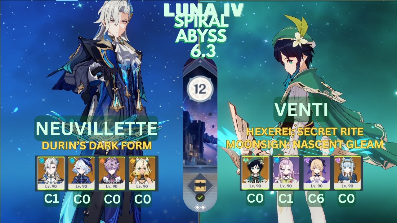 C1 NEUVILLETTE (DURIN'S DARK MODE) & C0 VENTI (MOONSIGN/HEXEREI RITE | SPIRAL ABYSS 6.3 LUNA IV