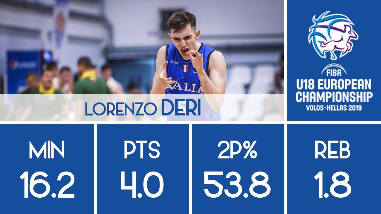 Lorenzo Deri - 2019 U18 European Championship