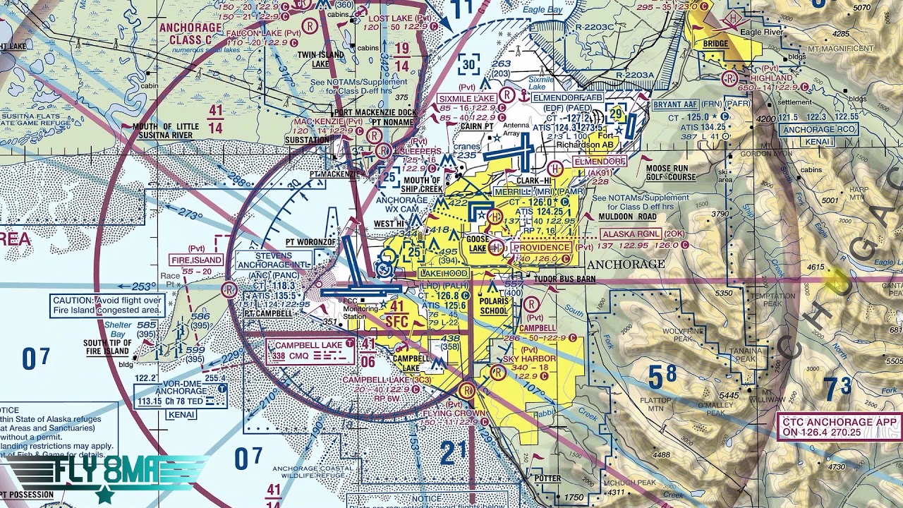 Lake Hood ALASKA Departure Procedures Explained