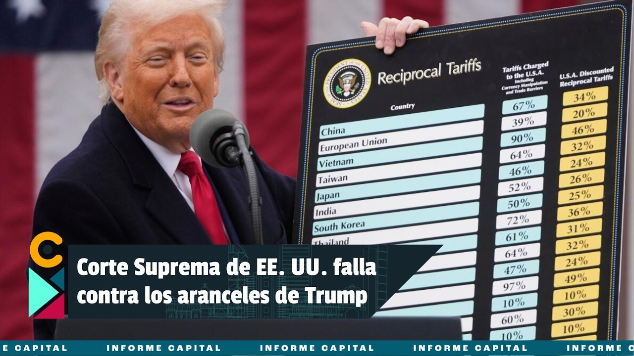 La Corte Suprema de EE. UU. falla contra los aranceles del presidente Donald Trump I Informe Capital