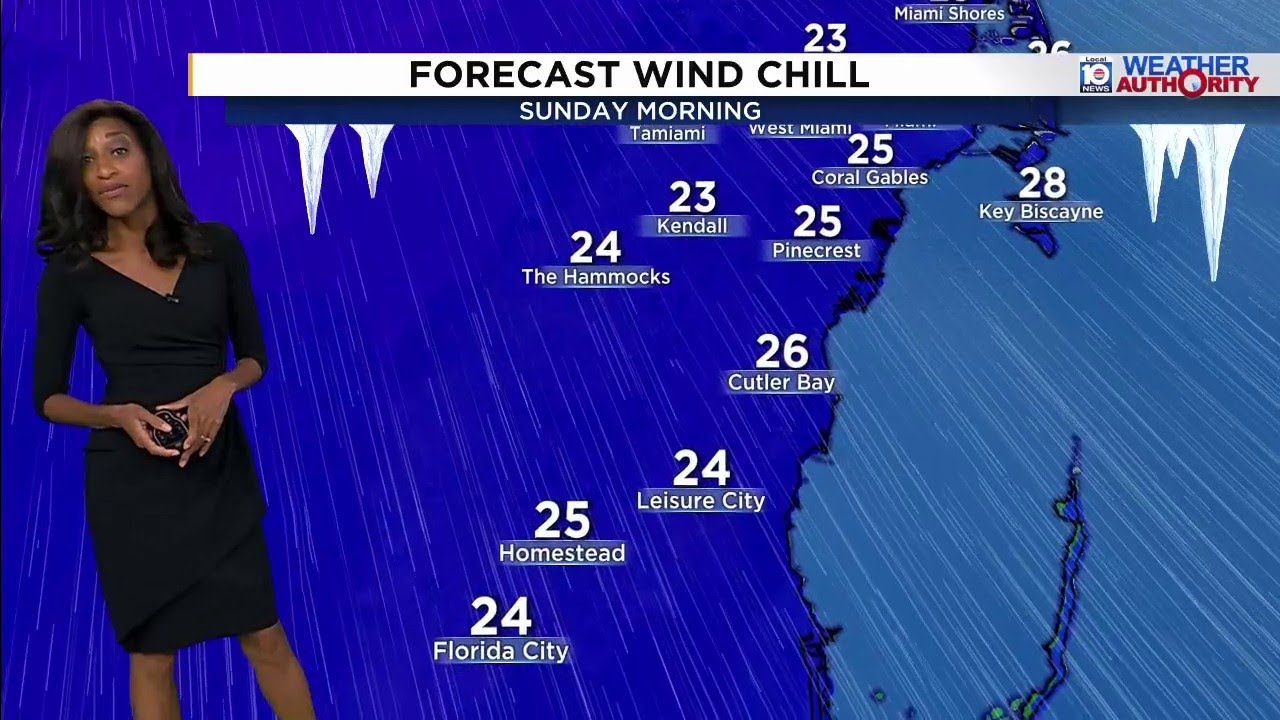 Cold weather heading into the weekend