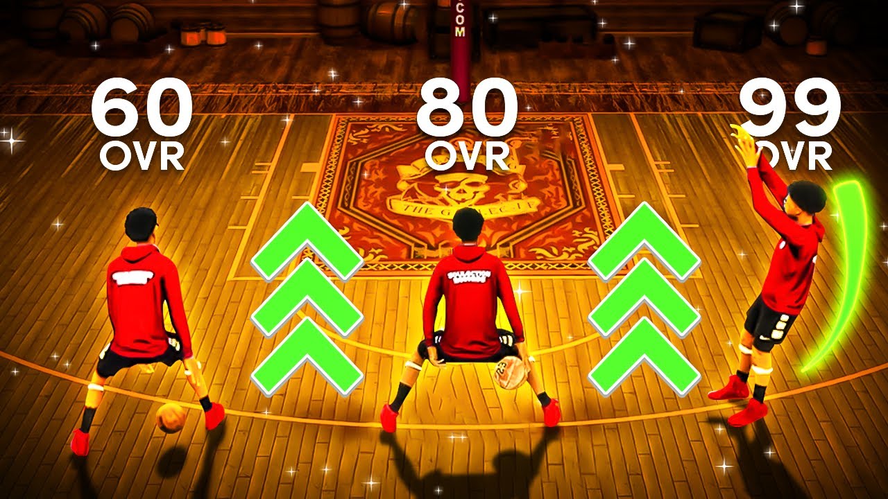 WINNING a GAME with EVERY OVERALL in NBA 2K23..