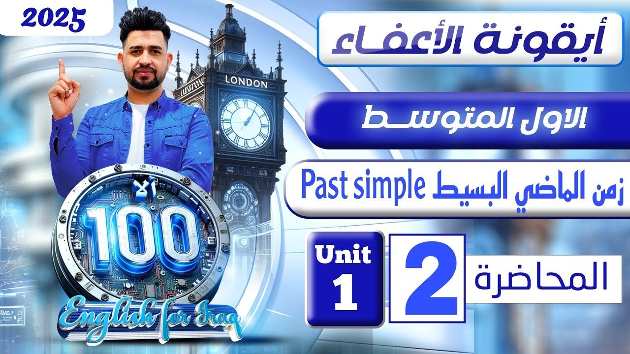 انكليزي اول متوسط المنهج الجديد 2025 / زمن الماضي البسيط Past simple  / اليونت الاول / المحاضرة 2 /