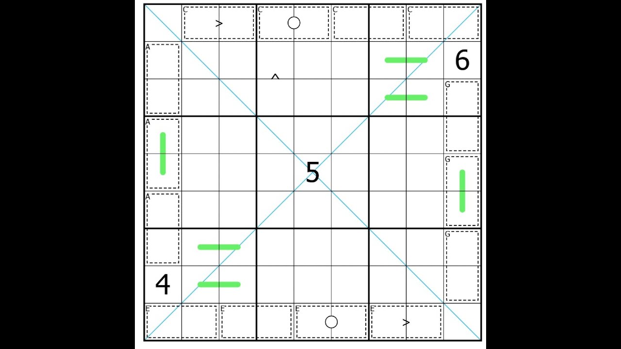 Variant Sudoku: Caged by a Secret Killer (Solution Video)