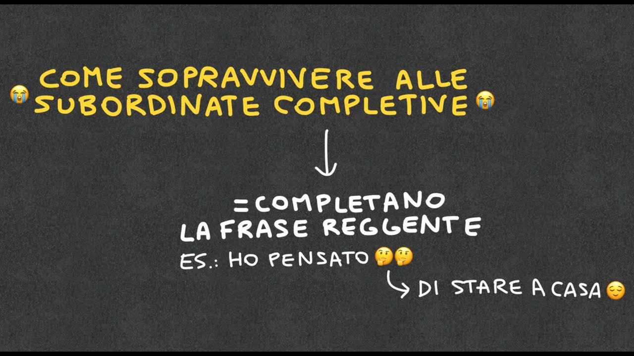 Subordinate completive: una guida di sopravvivenza